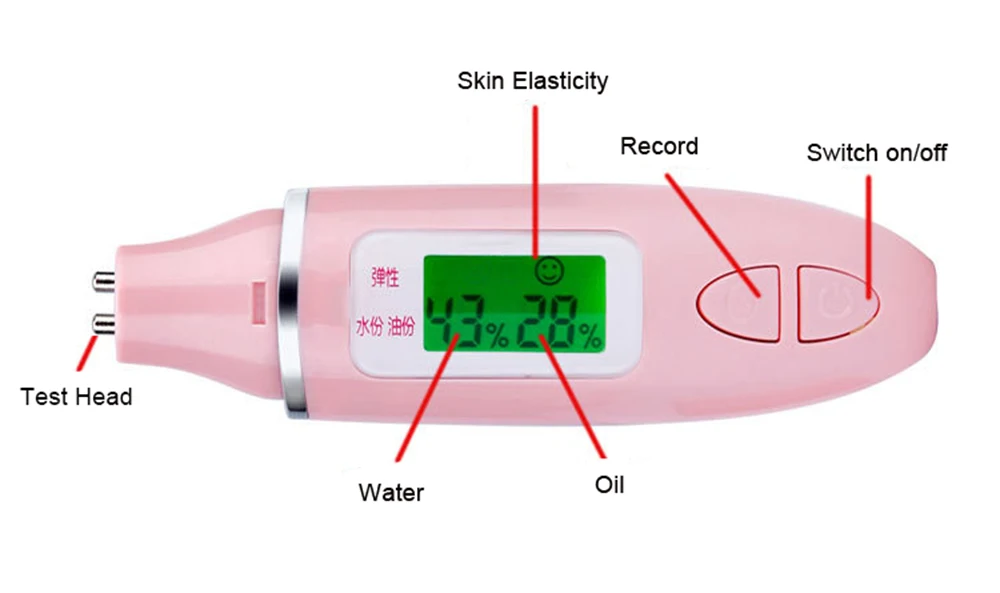 Тест на влажность кожи er смарт-кожа вода масло здоровье Обнаружение лица влажность тест-ручка флуоресцентный агент обнаружения ручка
