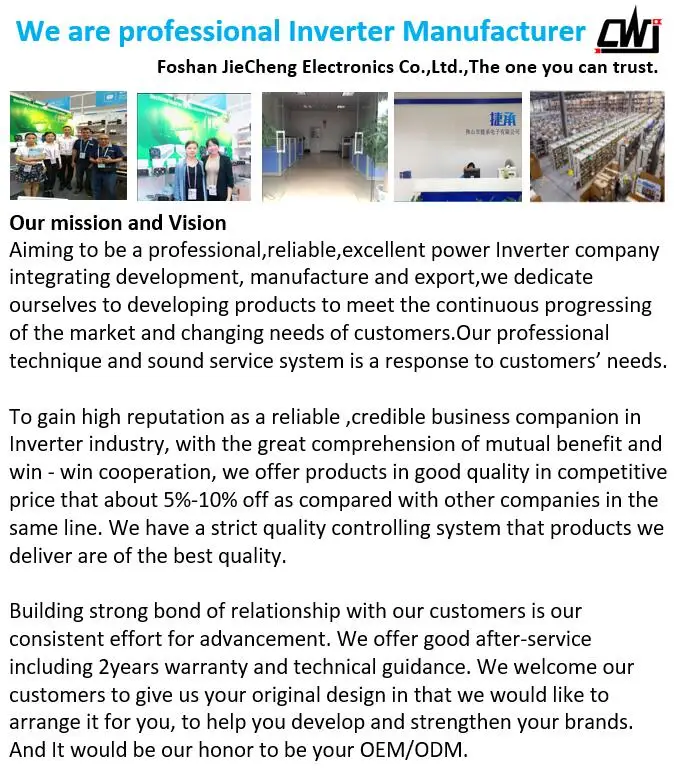 Company profile(1)