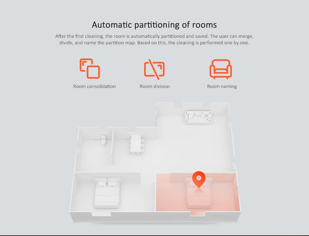 Xiaomi Mijia 1S робот пылесос AI интеллектуальное планирование 5200mAh 2000Pa сильное всасывание LDS навигация приложение управление робот