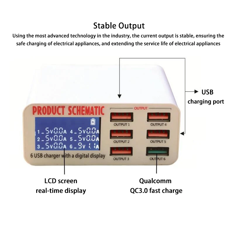 Quick Charge 3.0 Smart USB Charger HUB Led Display Fast Charging Power Adapter (1)