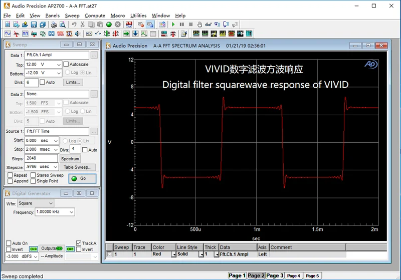 GUSTARD DAC-X26 DAC двойной ES9038PRO цифровая обработка сигналов, фазовая подстройка частоты родный сбалансированный декодер PCM768K DSD512 SPDIF AES декодер dop