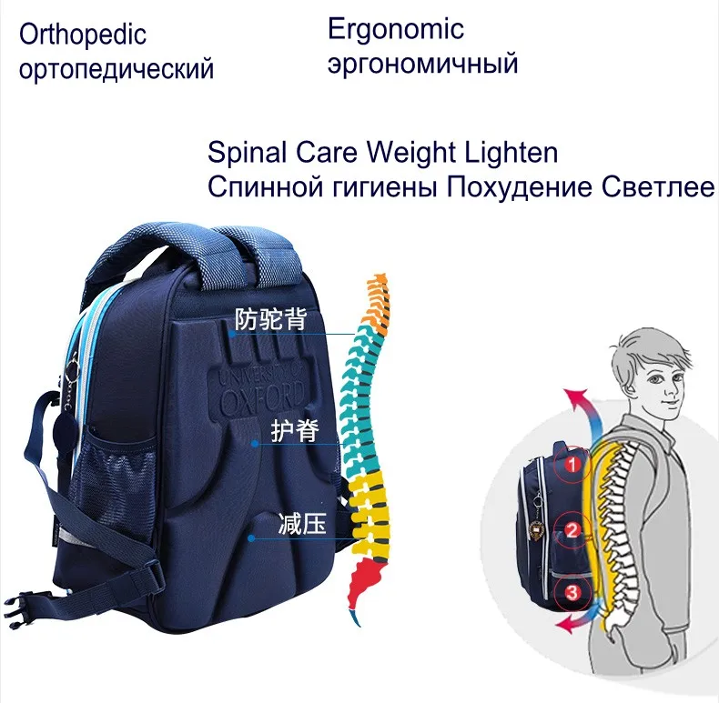 Большая распродажа, Школьный Рюкзак Для Оксфордского университета, водонепроницаемый рюкзак для мальчиков и девочек, забота о позвоночнике, легкие ортопедические сумки
