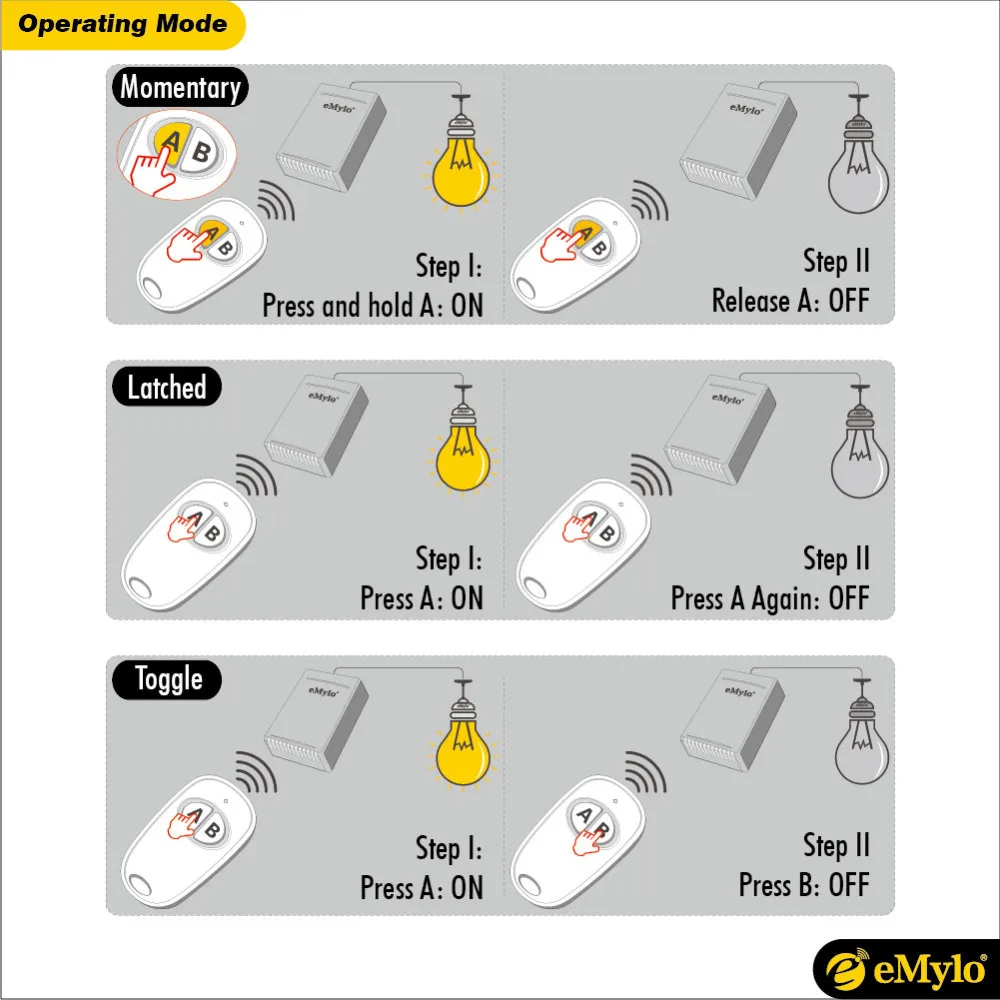 Us 13 11 Emylo Switch Rf Ac 220v 230v 240v 1000w Wireless Remote Control Light Switch 433mhz 1 Channel Relay With Black Amp White Transmitter Light