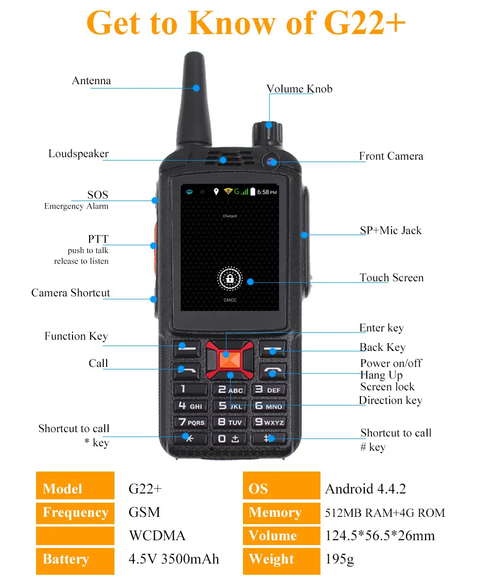 3g сетевое радио Zello Walkie Talkie телефон PTT мобильный телефон две sim-карты устройство для автомобиля с GPS, Wi-Fi и радио