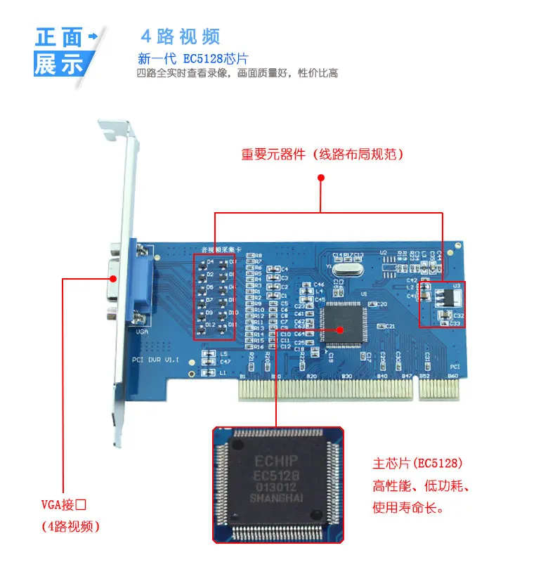 4 способа AV к PCI EC5128 Карта видеозахвата SD Карта видеозахвата с кабелем upport приложение для мобильного телефона для ПК