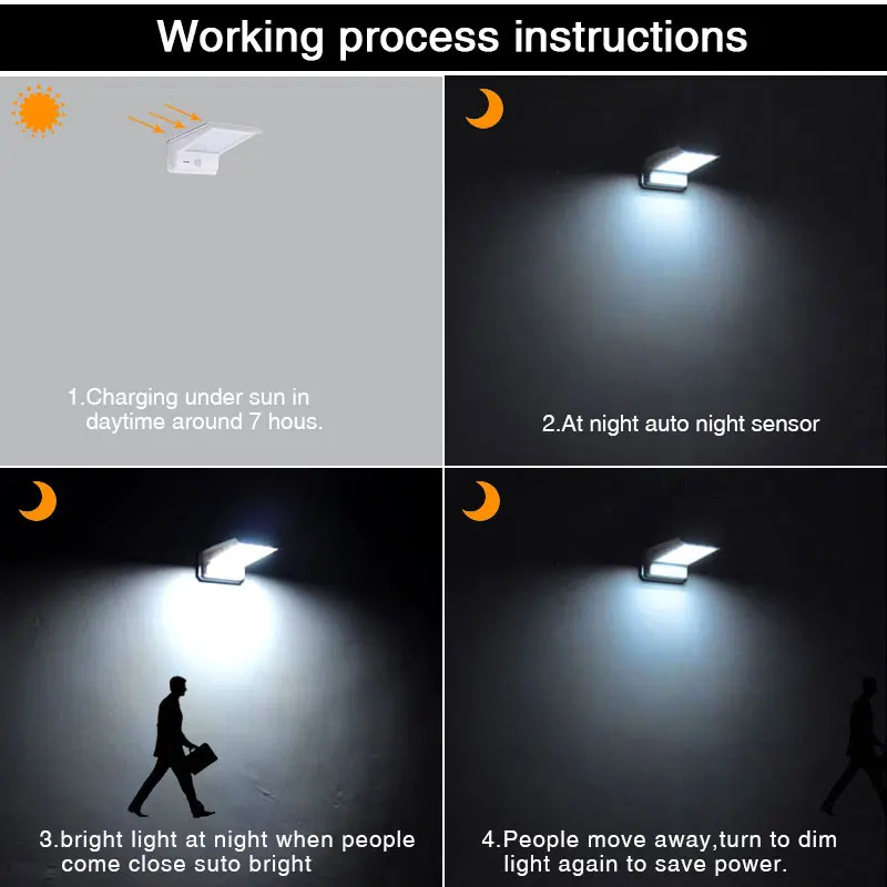 20 светодиодов солнечный светильник с датчиком движения садовый питанием от