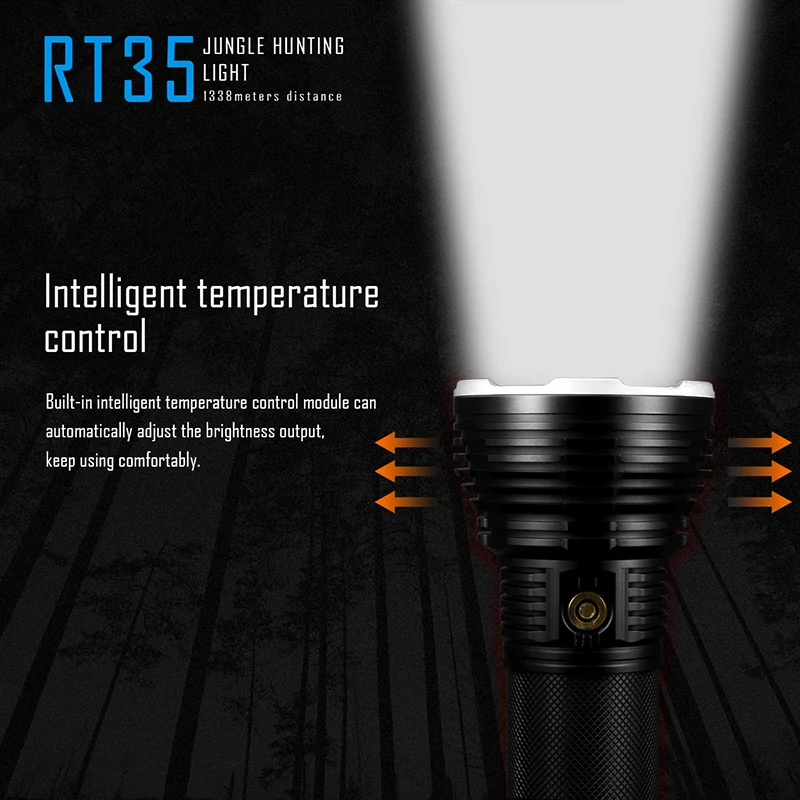 IMALENT RT35 мощный светодиодный фонарик с магнитом CREEXHP35 2350 люменов, водонепроницаемый фонарь Факел Перезаряжаемые светодиодный фонарики 18650