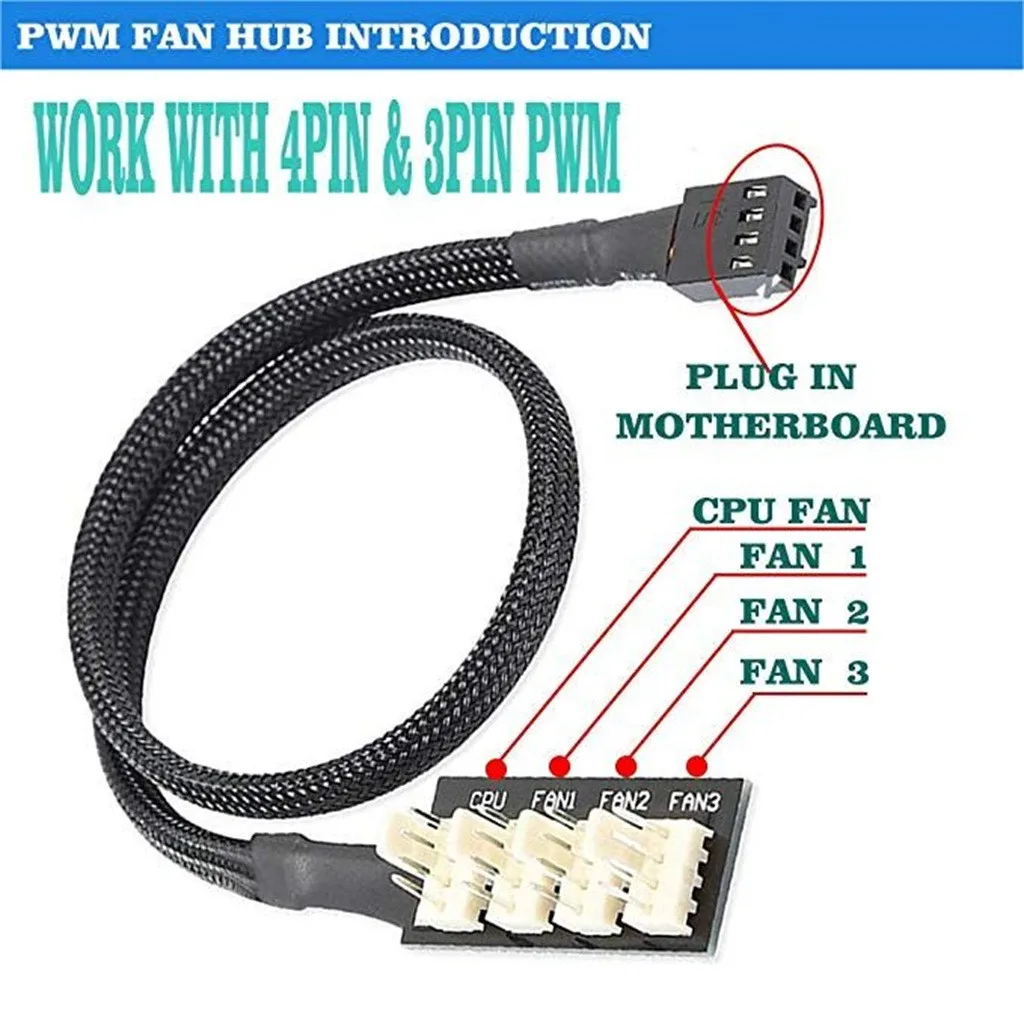 Dc 9-60v motor controller 10a. Pwm 20a. Arduino вентилятор bmw e92. Pwm fan. Usb to pwm.