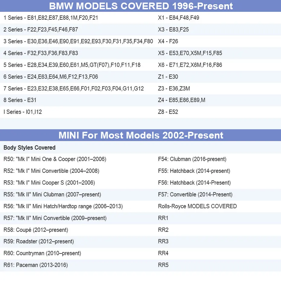 BMW car list_1
