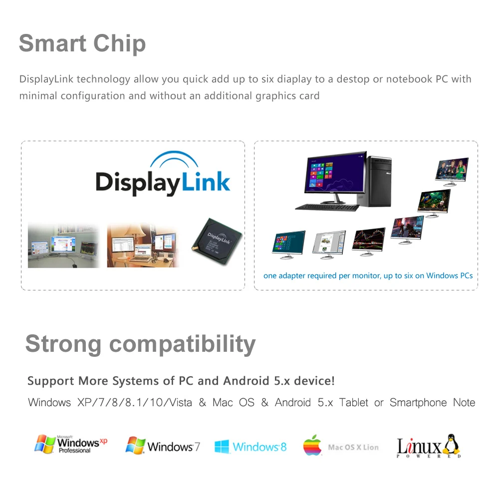 Wavlink USB 2.0 to VGA/DVI/HDMI-Compatible Video Graphic Adapter Multiple Monitors Display Extend/Mirror Mode Supports Windows