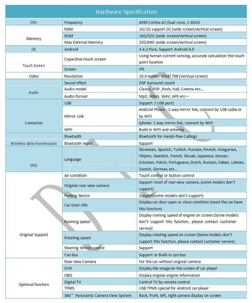 Excellent DLC Android system 6.0 vertical screen multimedia car player Navigation For Citroen C-QUATRE 2008-2016 19 Excellent DLC Android system 6.0 vertical screen multimedia car player Navigation For Citroen C-QUATRE 2008-2016 19