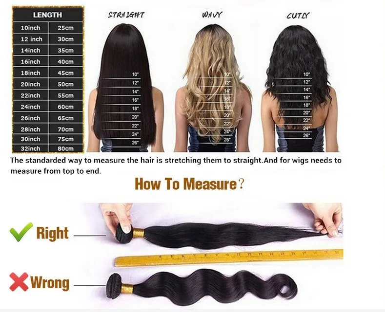 lengths