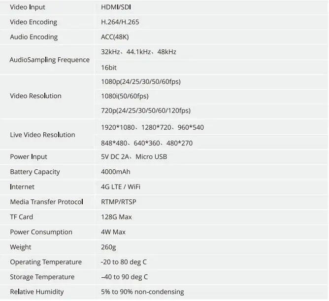 Wifi/4G потоковый кодировщик HDMI Mine Q7 H.265 H.264 мобильное приложение управление 4G LTE/wifi для Youtube Facebook