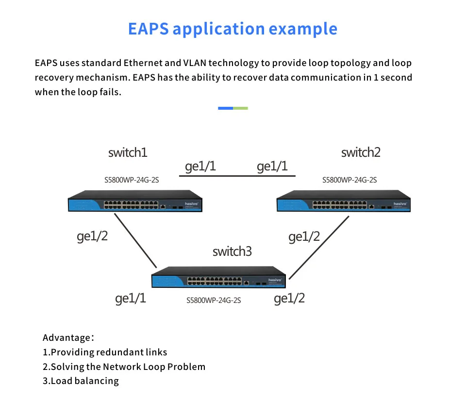 24 порта управляемый коммутатор Poe Ethernet 400 Вт управляемый коммутатор с 24 портами 10/100/1000 м Rj45 PoE 2 порта SFP волокно