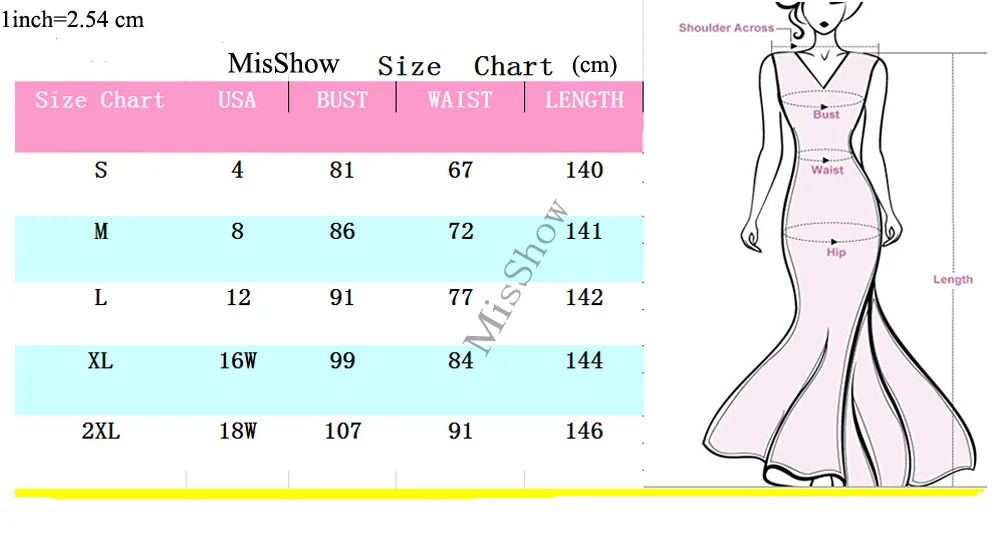 A line  d   -4