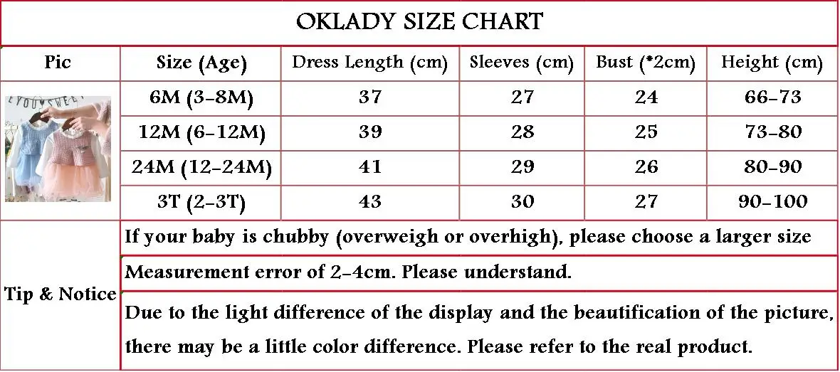 OKLADY Baby Girl Clothes Winter Casual Dress Floral Cotton Mesh Lace Dresses Spring Autumn Toddler Girl Fashion Dress Set 3 Year