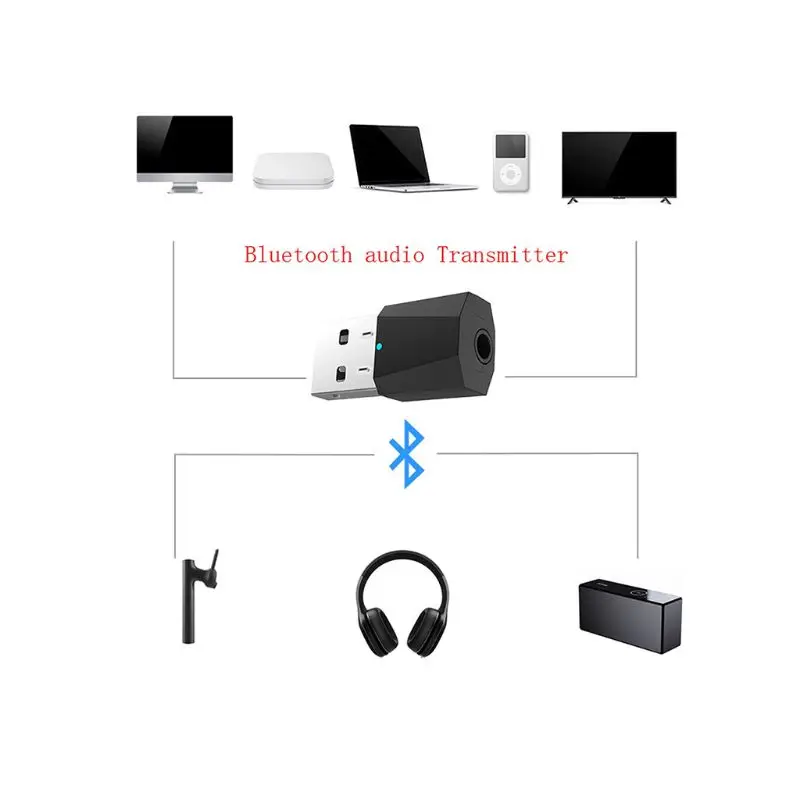1 комплект USB Bluetooth 4 2 стерео аудио передатчик для ТВ ПК динамик