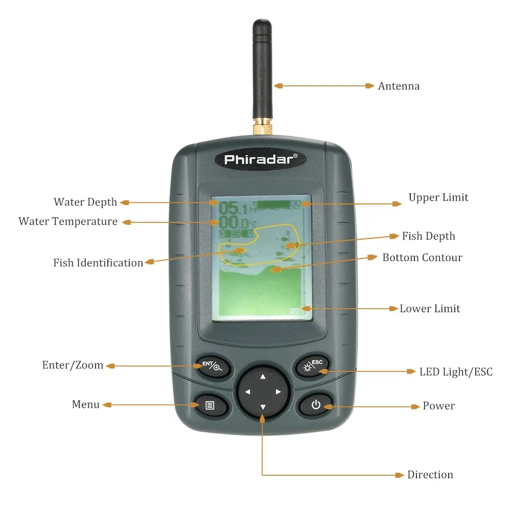 

125KHz Sonar Sensor Fish Finder Wireless Auto Zoom Portable Fishing Finder Fish Depth Alarm Detector Outdoor Fishing Tackle