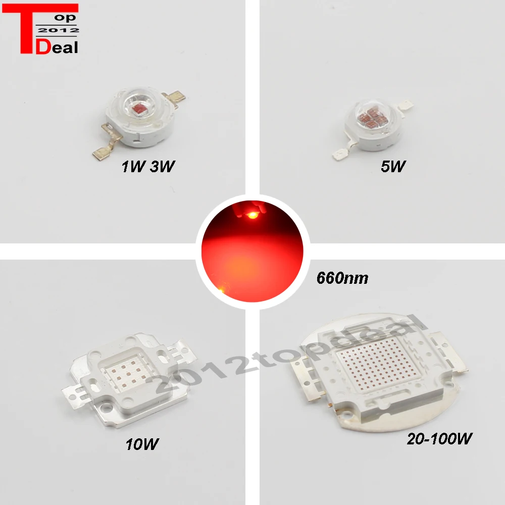 full spectum 1-100W 3s