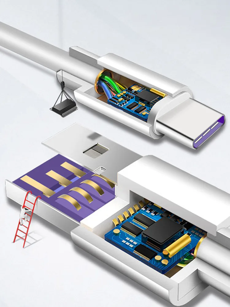 Тип C USB C 5A кабель для huawei samsung Xiaomi быстрое зарядное устройство QC 3,0 Supercharge супер быстрая зарядка Зарядное устройство шнур 1/2 м/3 м/метр