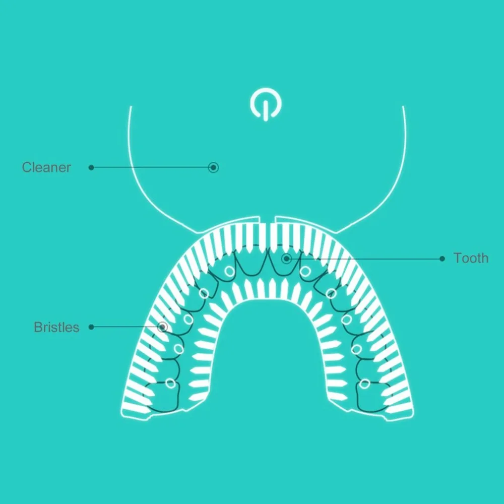 

Electric Toothbrush Fully Automatic 3D Sonic Care Mouth Cleaner Toothbrushes Rechargeable Teeth Whitening Toothbrush Gifts