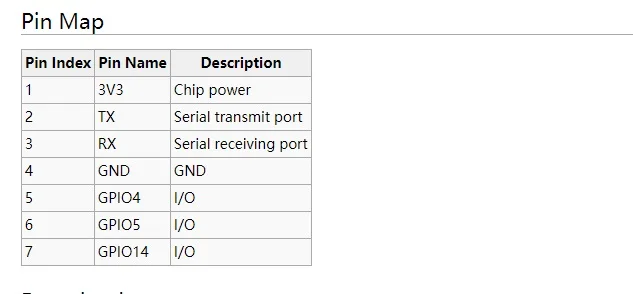 Sonoff SV (8)