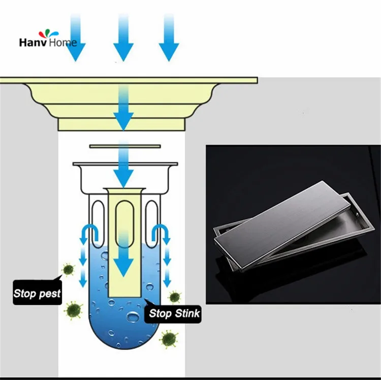 AODEYI сливной механизм Никель однотонные 304 Нержавеющая сталь квадратный к протиранию, поглощающие запах спортивные линейный дренаж пола Ванная комната невидимых душ Трап