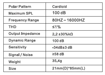 Tech Parameters