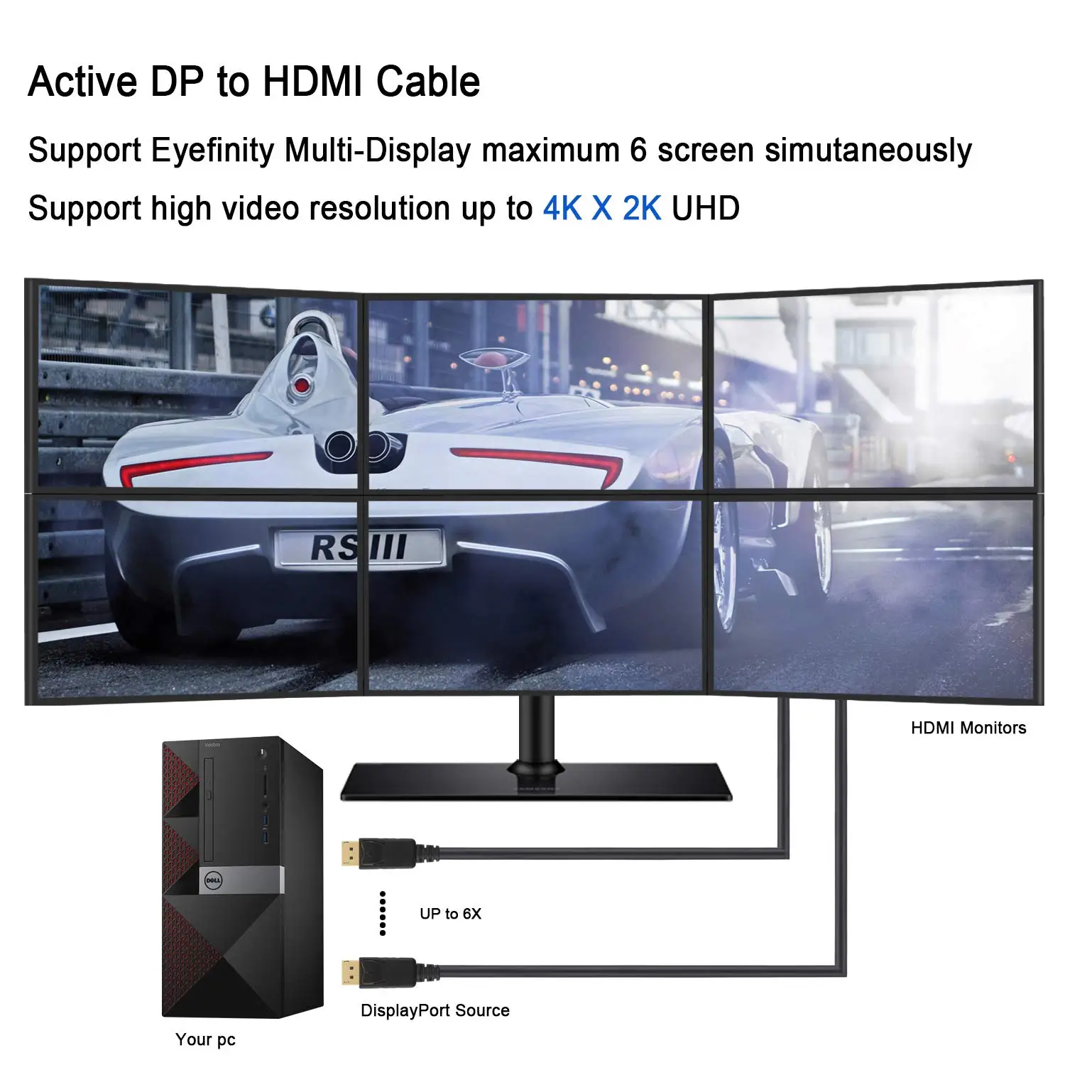 Активный Кабель jorinдо DP HDMI (DP1.2) 6 футовый DisplayPort к 4K x 2K и 3D аудио/видео
