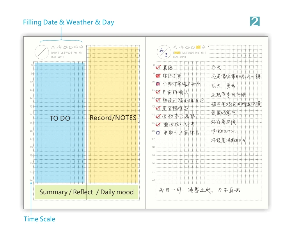 SMT A6 planner 07