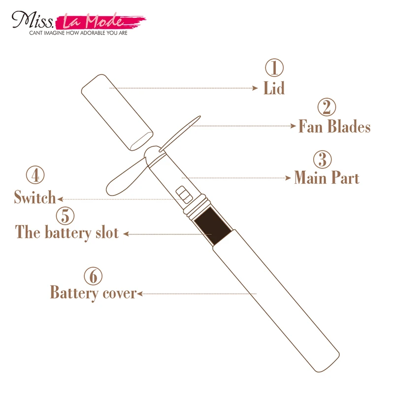 USB мини-вентилятор, сушилка для ресниц, воздуходувка, клей, быстро сохнет, накладные ресницы, наращивание ресниц, Электрическая воздуходувка, тушь для ресниц, инструменты для макияжа, 3 цвета, 1 шт