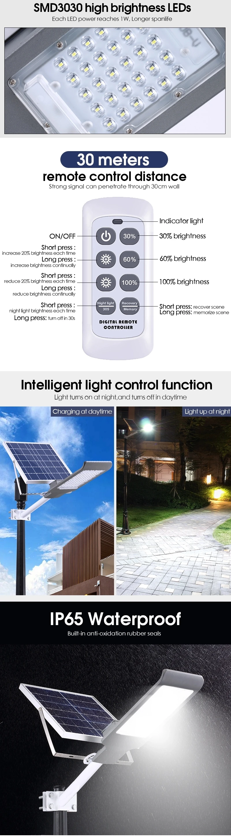 SZYOUMY Solar street light 40w 50w 100w super bright Outdoor Waterproof solar led lights with remote control for plaza Garden