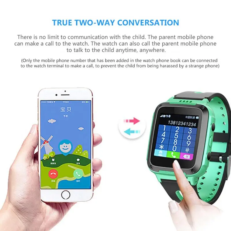  HATOSTEPED Kinder Smart Uhr Wasserdicht 144 zoll Farbe Touch Screen SOS Call GPS Location Finder Ki