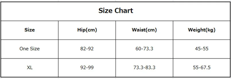 size