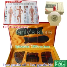 Оптом и в розницу традиционный массажный инструмент GuaSha beauty face kit