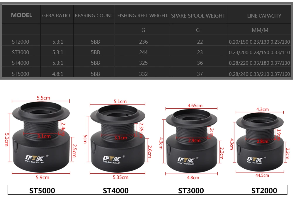 FTK 5BB ST2000 ST3000 ST4000 ST5000 4,8: 1 5,3: 1 спиннинговая катушка Рыболовная катушка литье Рыболовная катушка Приманка Снасть