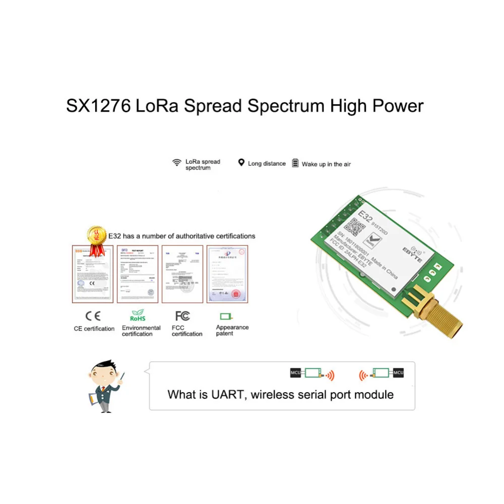 915 МГц SX1276 Беспроводной модуль LoRa дальний трансивер E32-915T20D