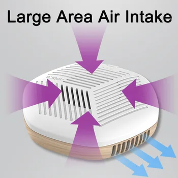 

Nobico Portable Air Ozonizer Air Purifier Home Deodorizer Removes Deodorizing Formaldehyde Germicidal Clean Room Rechargeable