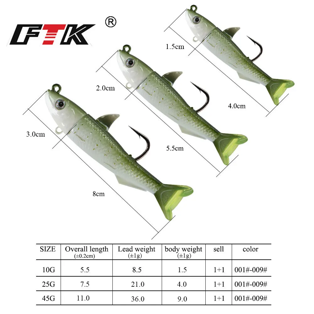 Мягкая рыболовная приманка FTK 10 г/25 г/45 г свинцовая головка для окуня яркий Поппер