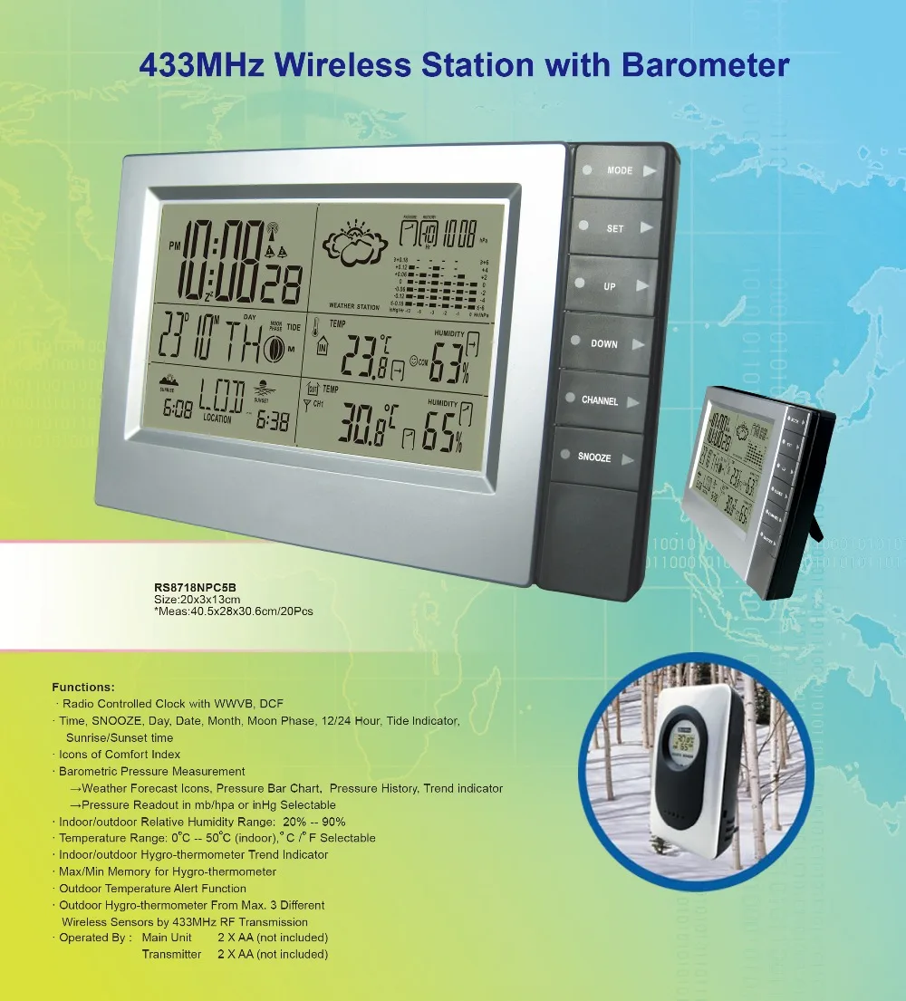 RS8718NPC5B