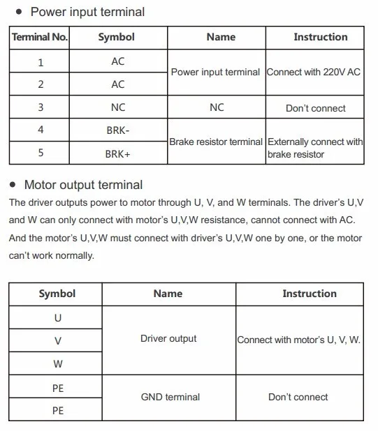 SM765-figure3