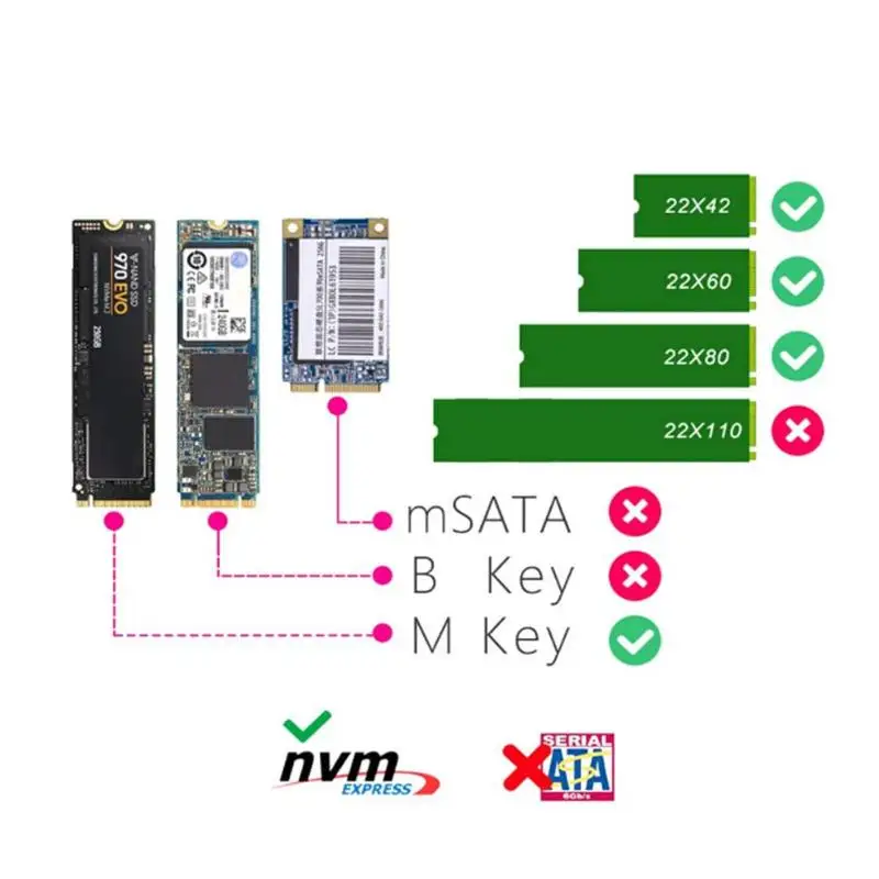 PCIE M.2 NVME SSD корпус M ключ Тип C USB3.1 nvme pcie SSD чехол полностью алюминиевый 10 Гбит/с внешний корпус для твердотельного диска