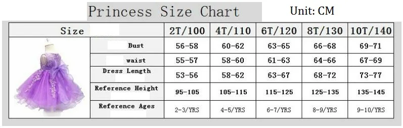 size1