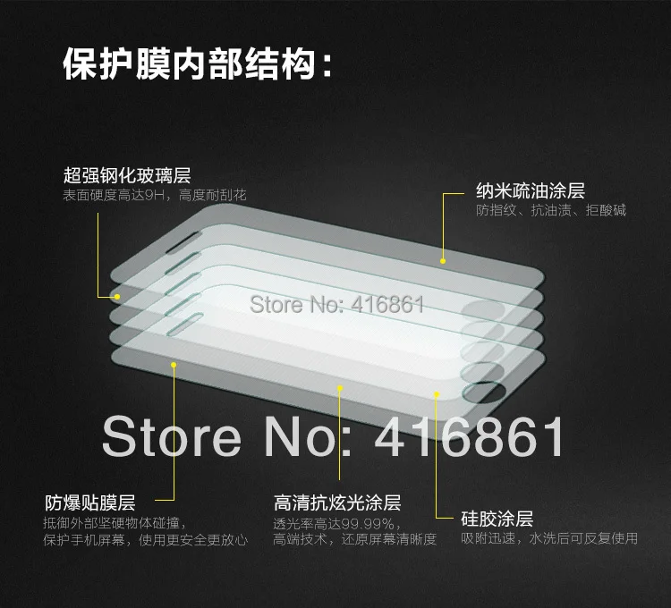NILLKIN Amazing Nanometer H Противоударная защитная пленка из закаленного стекла для iPhone
