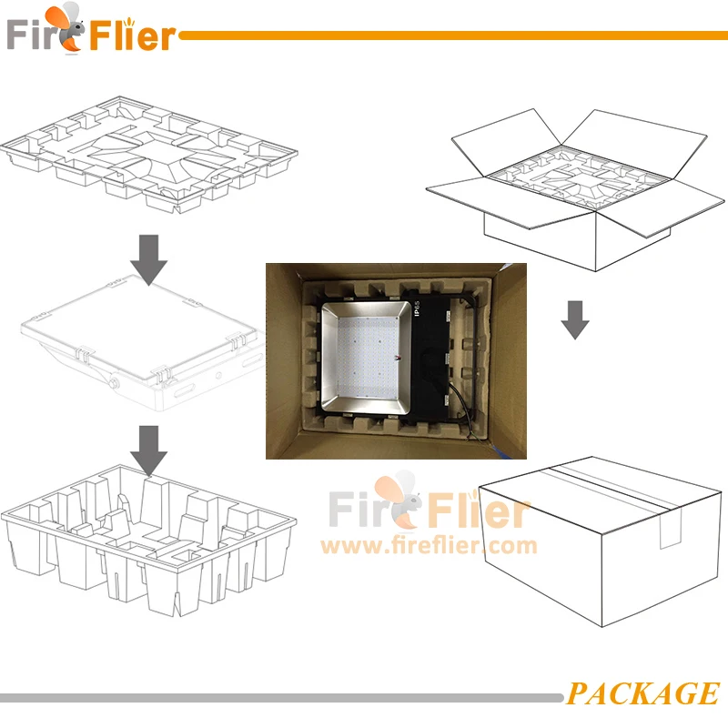 led flood light package.jpg