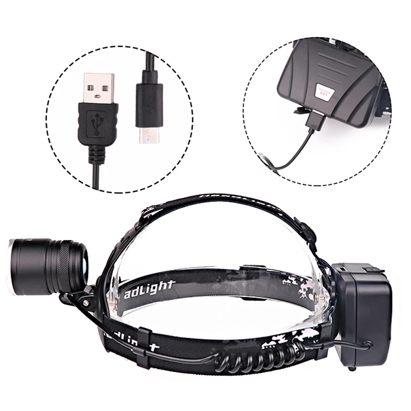 Z20Litwod 2810 CREE XHP70 30000LM светодиодный налобный фонарь Головной фонарик