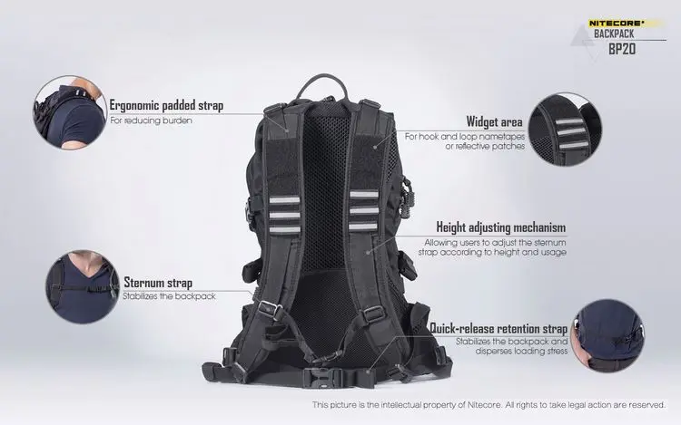 Nitecore BP20 20L Многофункциональный рюкзак на каждый день Тактический боковой износостойкий нейлоновый тканевый водостойкий мешок с покрытием