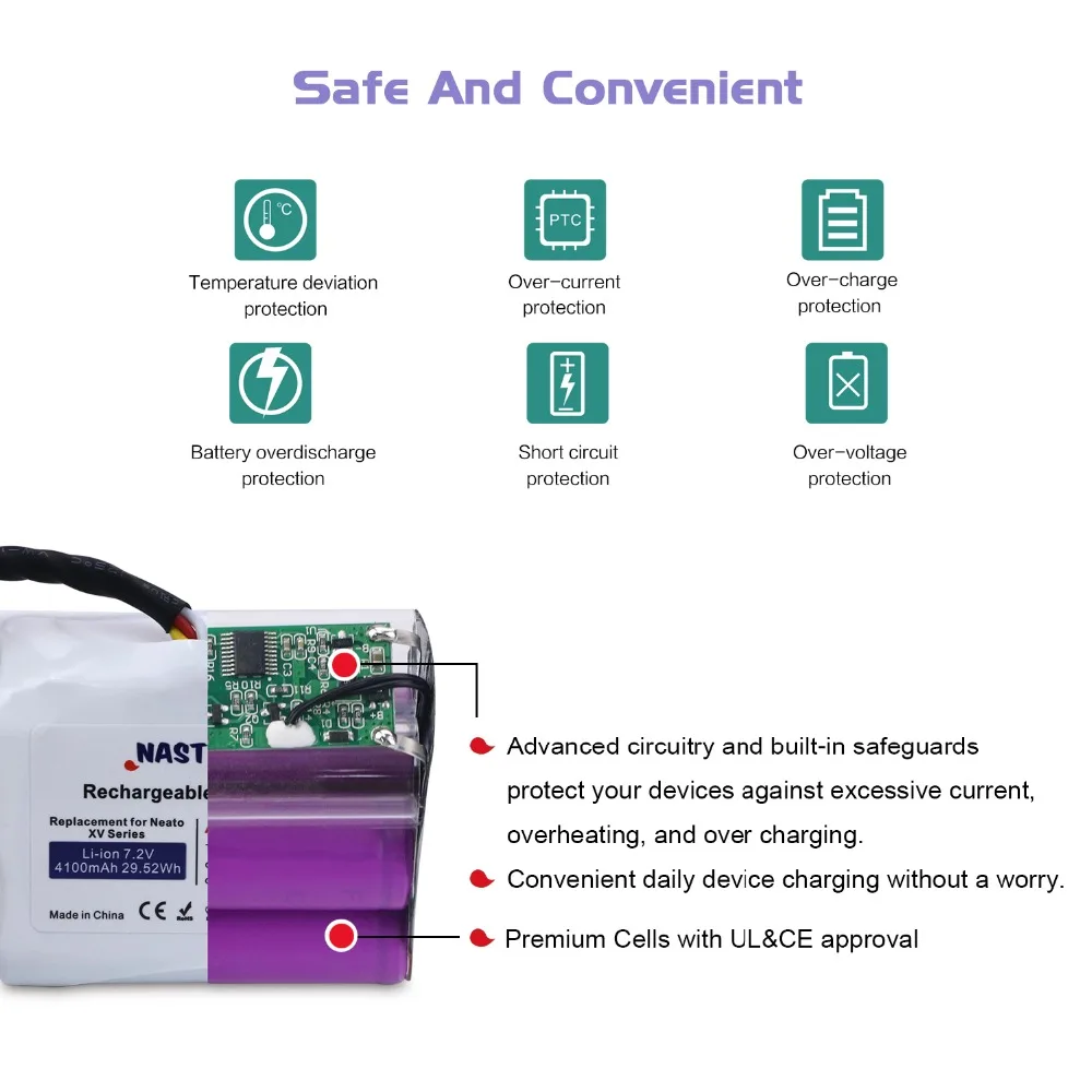 7 2v 4100mah 2pcs Li Ion Battery For Neato Xv Battery Xv11 Xv12 Xv14 Xv15 Xv21 Xv25 Xv Essential Xv Pro Robotic Vacuum Cleaner Lithium Ion Battery Battery For Neatobattery For Aliexpress