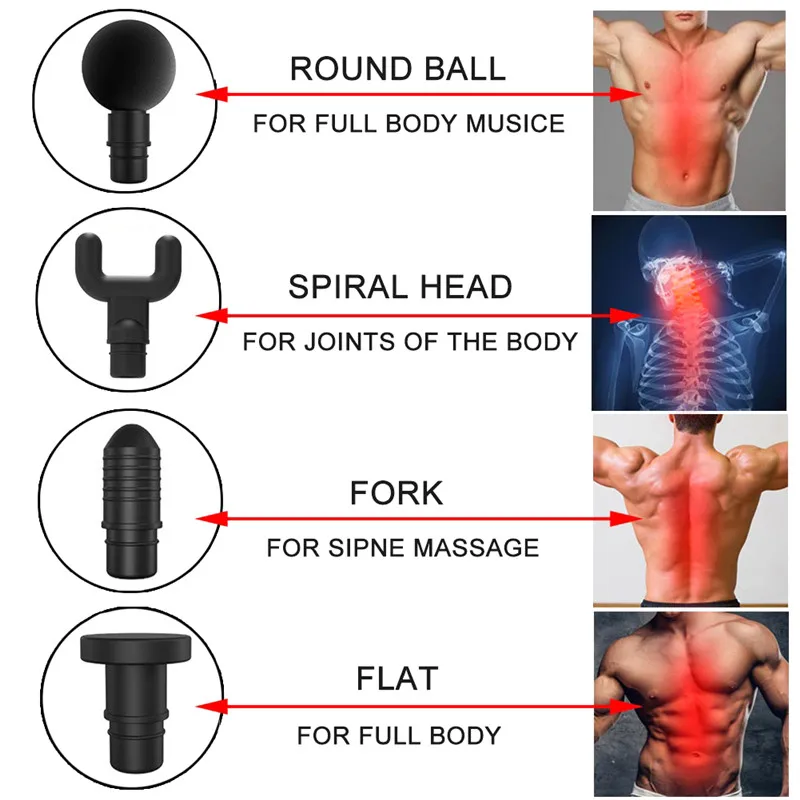 2600 мАч перкуссионный массажный пистолет фитнес 5 скоростей ручной Глубокий Мышц вибрации тела для расслабления для лечения массажер оборудование