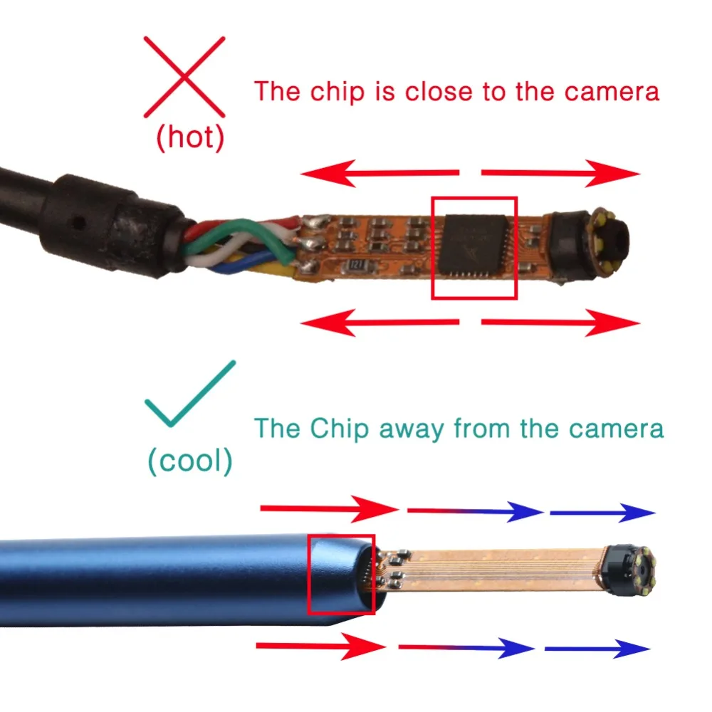 Antscope HD 720P визуальный очистки уха эндоскопа камера порт USB Type C